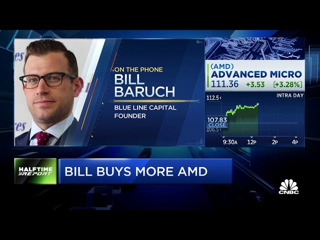 Blue Line’s Bill Baruch buys more shares of AMD