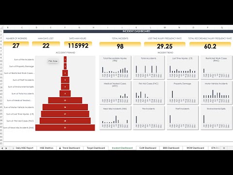 HSE Performance Monitoring Tool - Full Videos