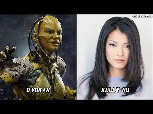 Mortal Kombat 11 Characters Voice Actors