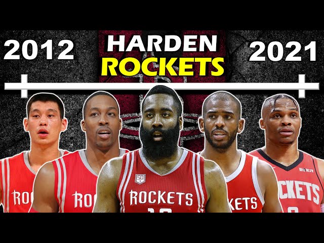 Timeline of How HARDEN and the ROCKETS FAILED to Win an NBA Title | Playoff Failures