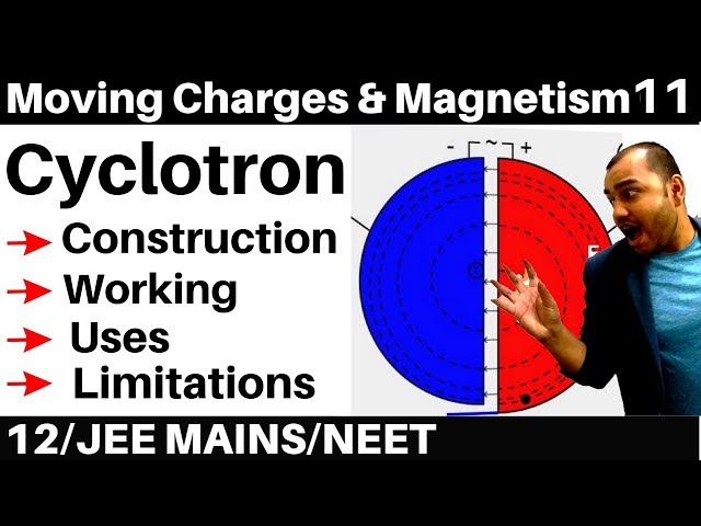 Moving Charges n Magnetism 11 : Cyclotron : Construction-Working-Uses-Limitations JEE /NEET