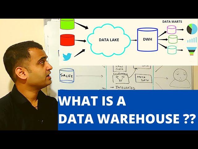 What is a Data Warehouse -  Explained with real life example | datawarehouse vs database (2020)