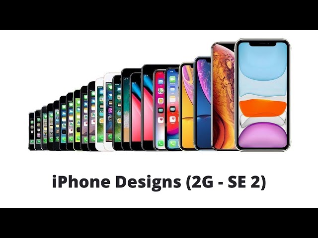 iPhone Designs (iPhone 2G - SE 2)