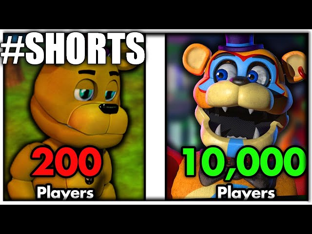 What's The Most Popular FNAF Game? #Shorts #FNAF #SecurityBreach