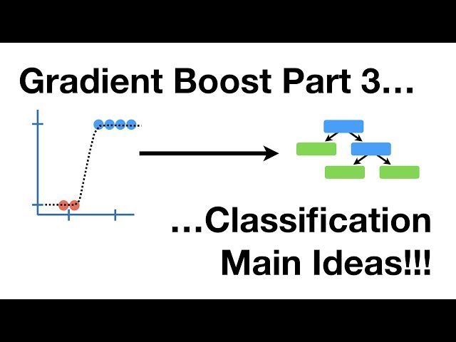Gradient Boost Part 3 (of 4): Classification
