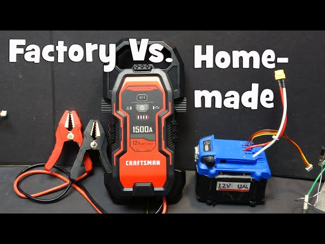 The good, bad, and the ugly of Li-ion battery jumpstarter