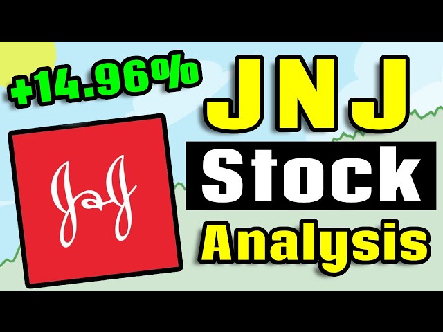 Is Johnson & Johnson Stock a Buy Now? | Johnson and Johnson (JNJ) Stock Analysis! |