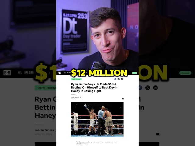 Ryan Garcia fooled the world #ryangarcia #boxing #devinhaney