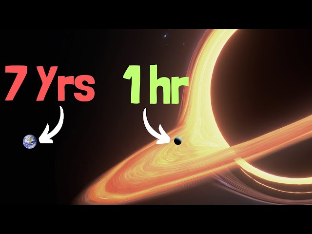 Why do you age slower closer to a black hole? (An intuitive approach)