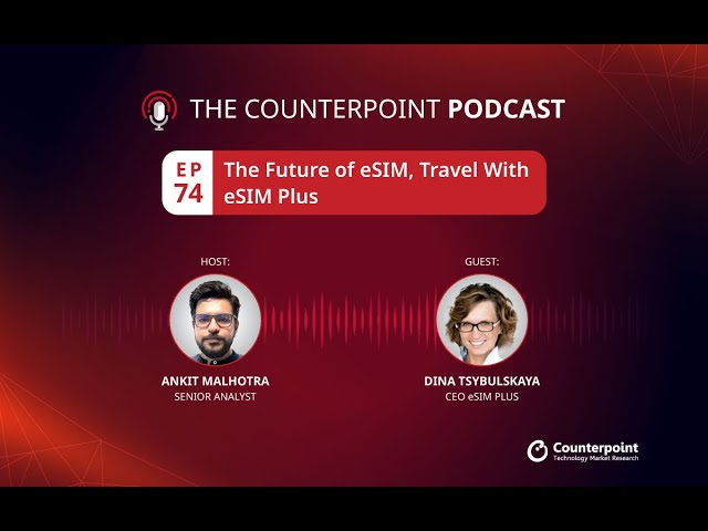 Podcast #74: The Future of eSIM, Travel With eSIM Plus