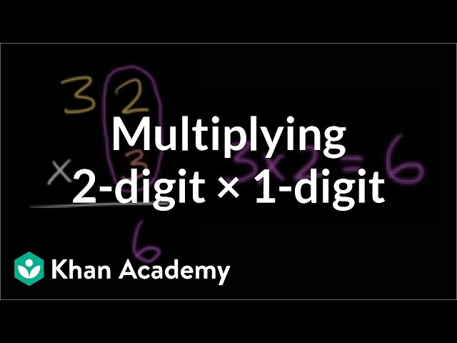 Multiplying: 2 digits times 1 digit | Multiplication and division | Arithmetic | Khan Academy