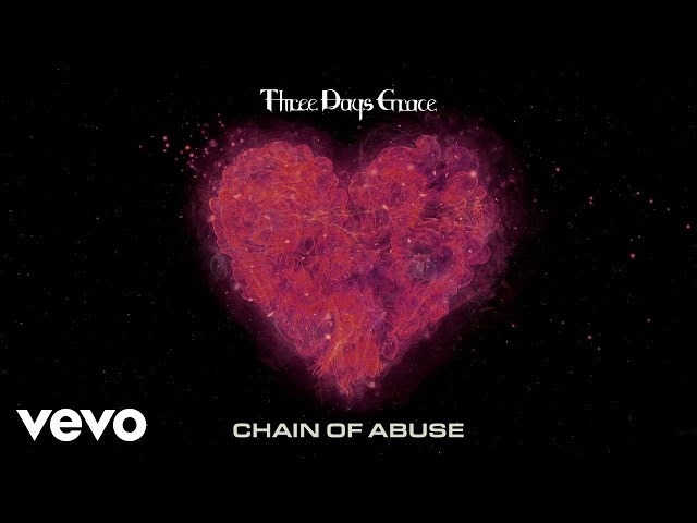 Three Days Grace - Chain of Abuse (Visualizer)