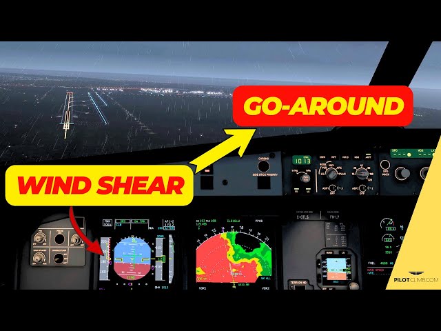 From WINDSHEAR to GO-AROUND - The Importance of the Transition!