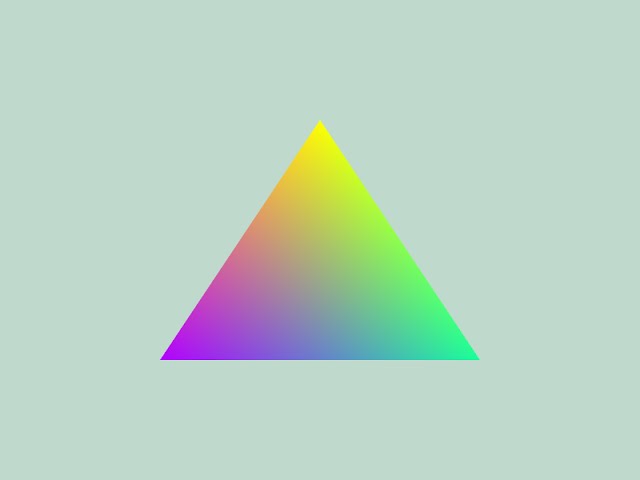 WebGL Tutorial 01 - Setup and Triangle