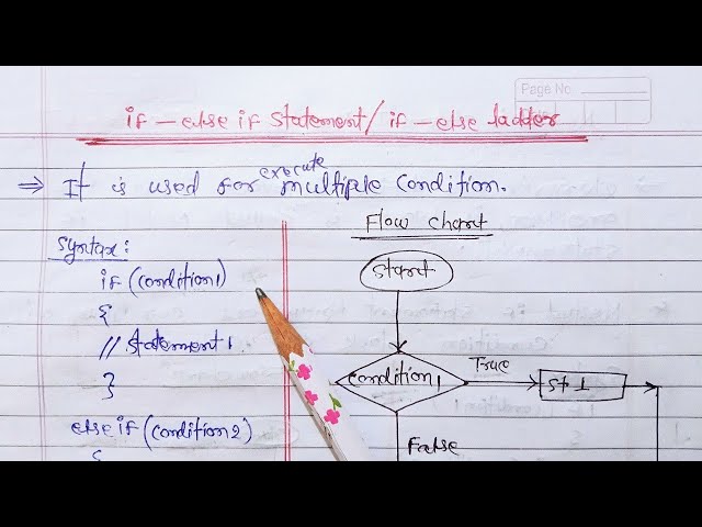 if else if statement in C (hindi) | if else ladder statement