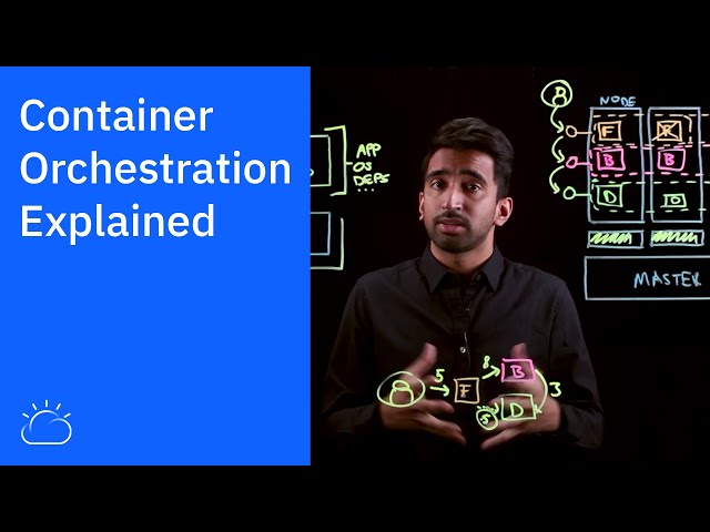 Container Orchestration Explained