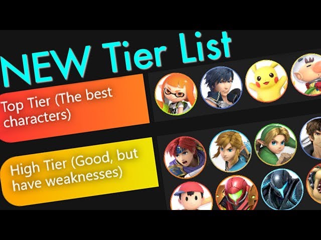 Super Smash Bros Ultimate 1.20 Tier List & Analysis