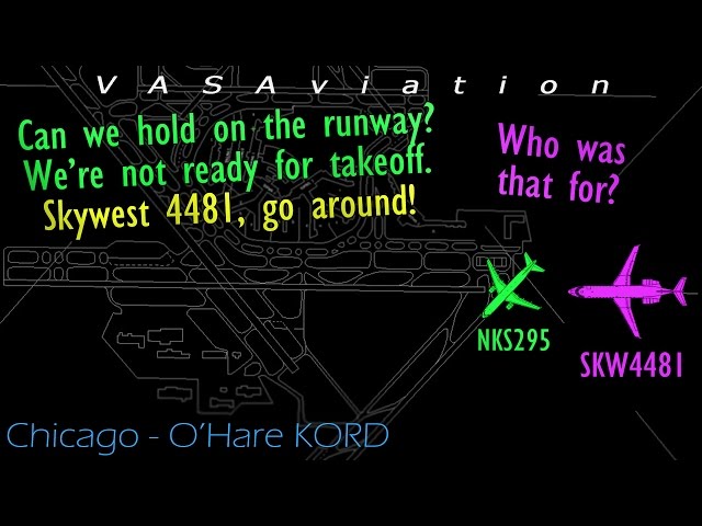 [REAL ATC] Airbus A320 & CRJ-900 CLOSE CALL @Chicago/O'Hare