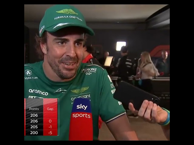 Fernando Alonso: I need a break before 2024 | Post Race Interview Abu Dhabi Grand Prix