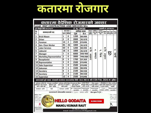 Qatar county job vacancy in Nepal |