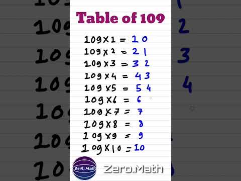 Math Table Trick #math #table #zeroMath