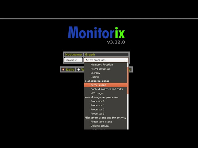 Linux Monitoring System - Monitorix