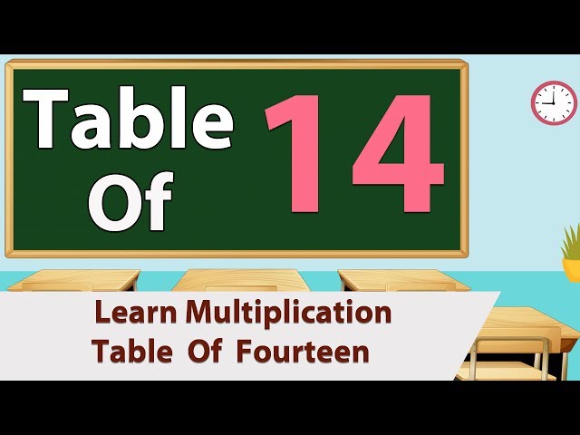 14 Times Table Multiplication For Beginners | Learn Fourteen Multiplication Tables