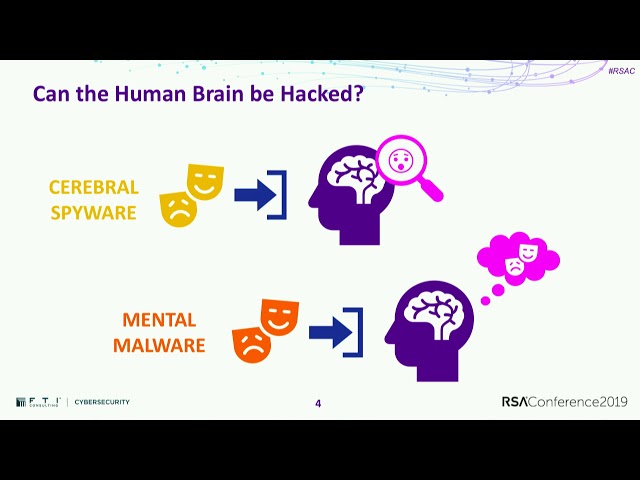 AI: Hacking without Humans How Can Human Brains Be Hacked?