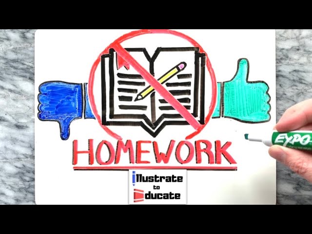 Should Homework be Banned? | Is Homework Beneficial? | Should students have homework?