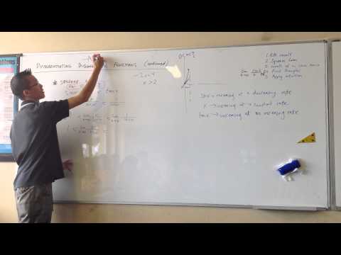 Differential Calculus (related content)