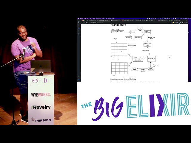 The Big Elixir 2022 - Building a database using RocksDB - Bryan Joseph