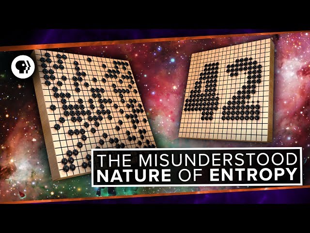 The Misunderstood Nature of Entropy
