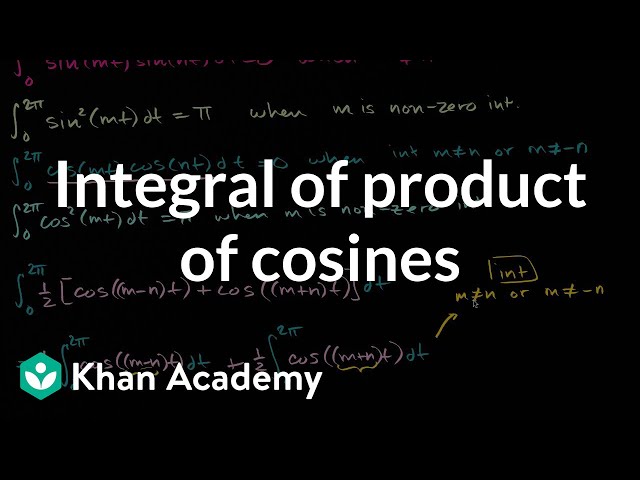Integral of product of cosines