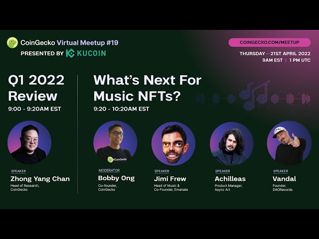What's Next for Music NFTs? | CoinGecko Virtual Meetup #19