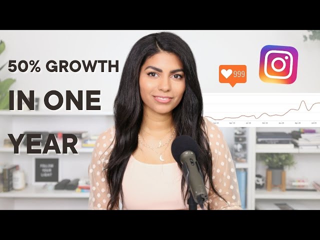 My Organic Instagram Growth Strategy