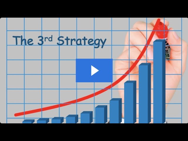 The 3rd Strategy to Increase Staff Productivity