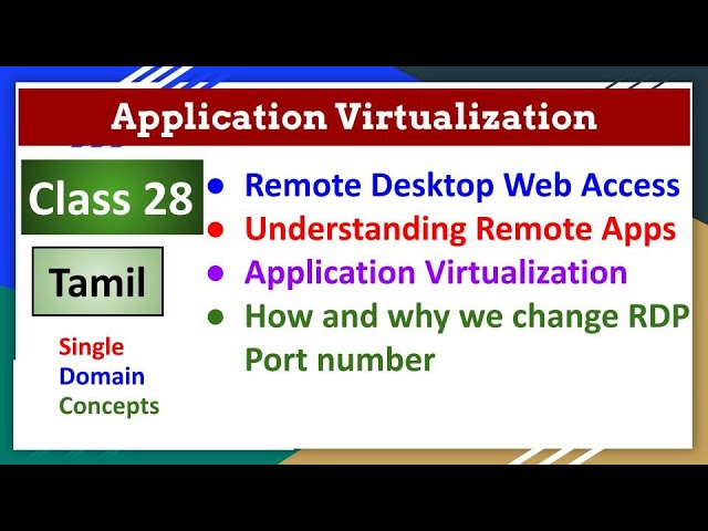 #28 What is Application Virtualization Part3 in Tamil | #windows #windowsserver | Huzefa