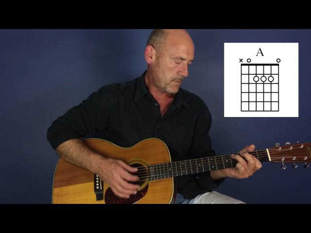 Stump blues - Guitar lesson by Joe Murphy