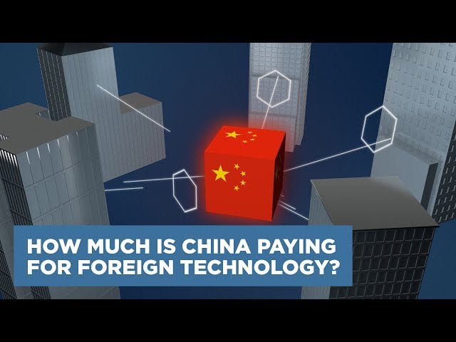 How Much Is China Paying for Foreign Technology?