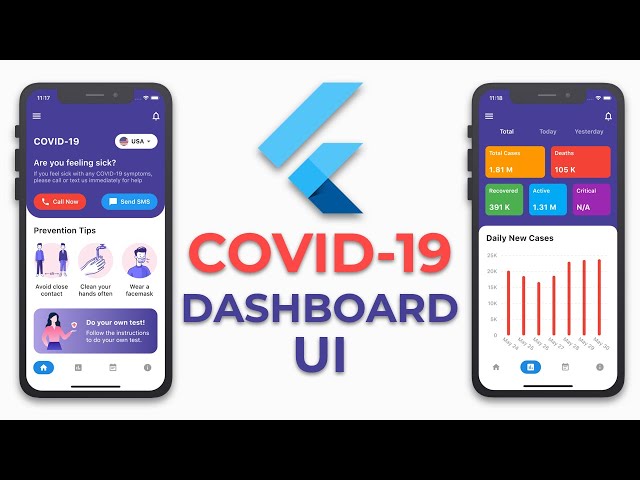 Flutter COVID-19 Dashboard UI | Speed Code