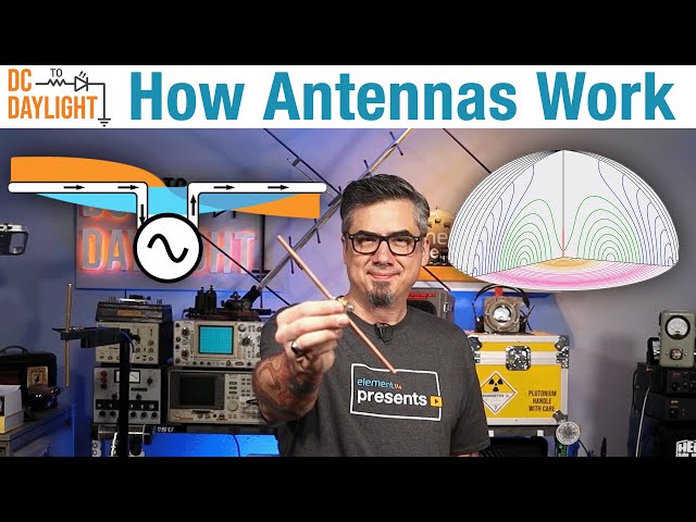 Antennas Part I: Exploring the Fundamentals of Antennas - DC To Daylight