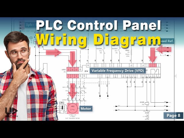 How to Read PLC Wiring Diagram | PLC Wiring Tutorial for Beginners | PLC Panel Wiring Diagram