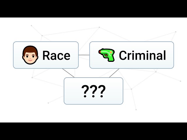 I Forced Infinite Craft To Be Racist...