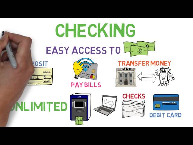 Checking and Savings 101 - (Bank Accounts  1/2)