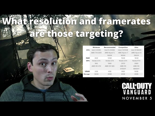 CoD Vanguard Official System Requirements Analyzed