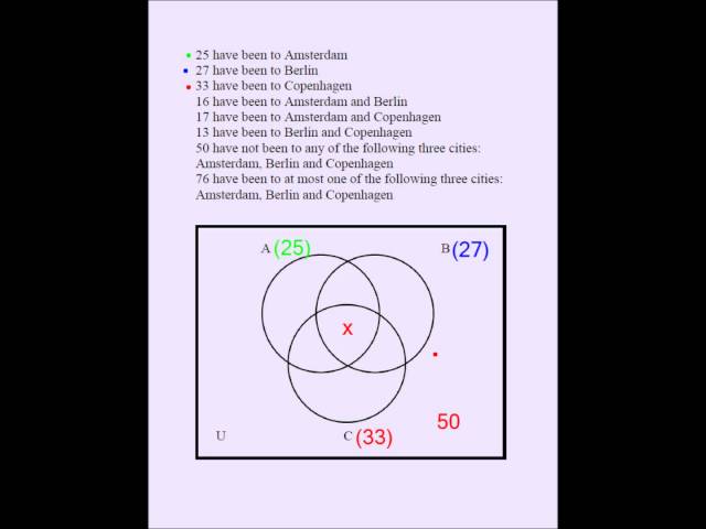 Venn Diagram and Sets Challenge 06