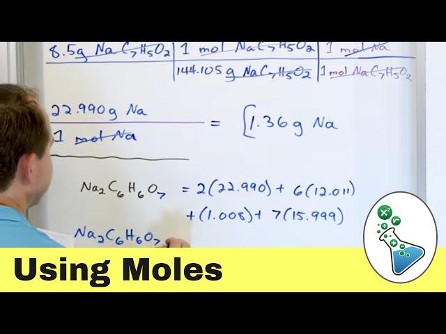 Calculating with Moles in Chemistry
