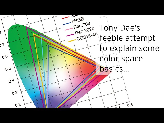 Color Space Basics for Video