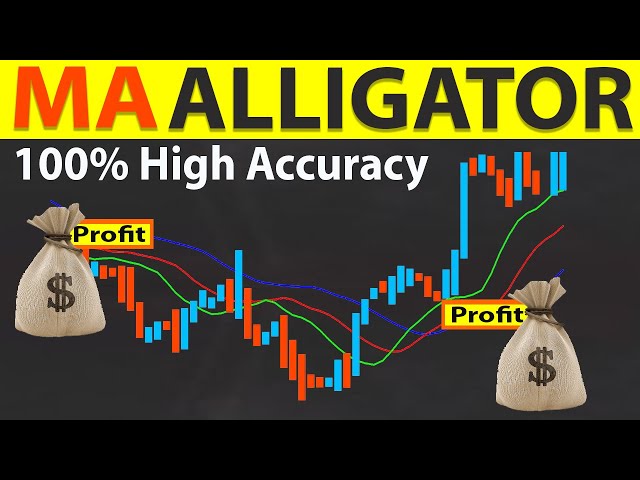 🔴 100% High Accuracy FRACTALS  & ALLIGATOR Trading Strategy | BEST Multiple Moving Average Indicator