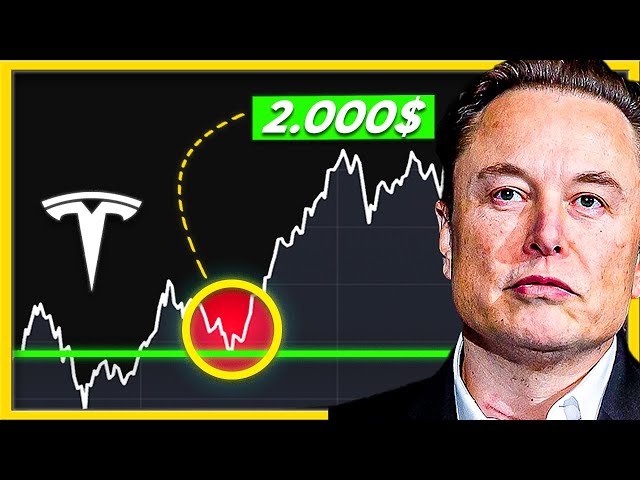 Darum schätzen die Meisten Tesla falsch ein - Massiver Kursanstieg